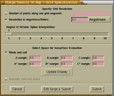 Grid Specification - figure