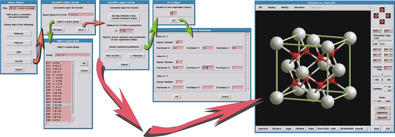 Creating new CRYSTAL-95/98/03 input