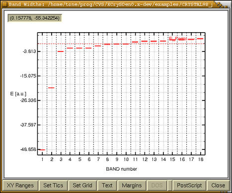 Bar Graph - raw