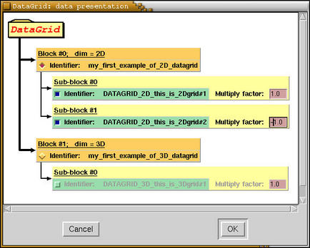 Datagrid Structure