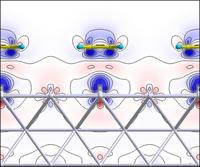 charge density difference #1