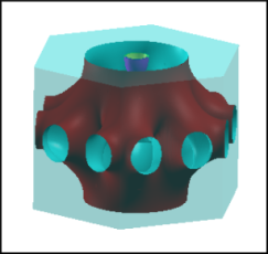 Fermi surface of ScB2 (view-1)