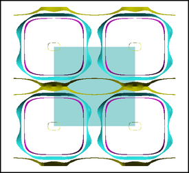 Fermi surface of YBa2Cu3O7 (view-2)